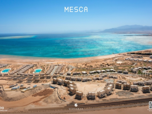 Egypt Property Market Analysis showing real estate trends, residential buildings, and investment opportunities in Egypt 2026